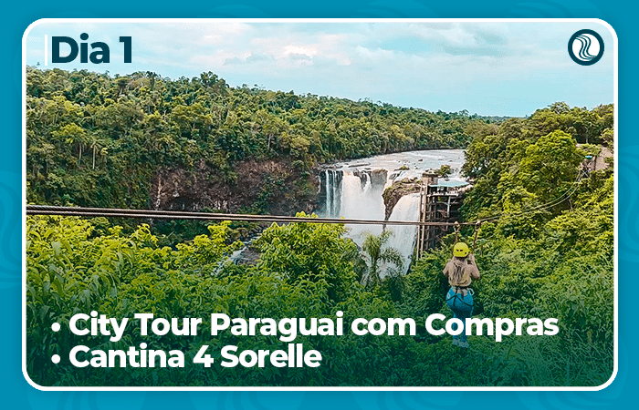 Saltos de Monday - Ciudad del Este - PY